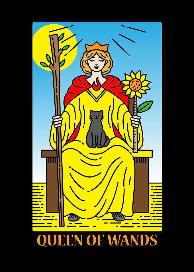 Tarot Card Wall Art Decor