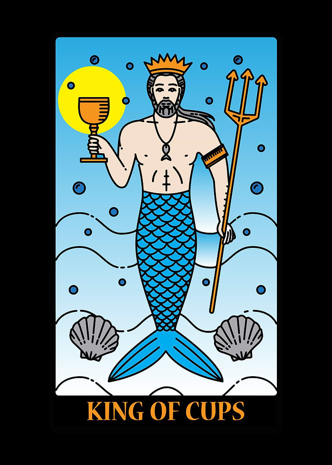 Tarot Card Wall Art Decor
