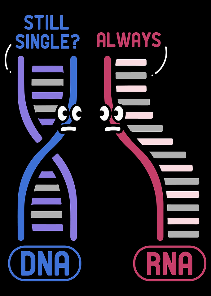 Biology Teacher Biologist