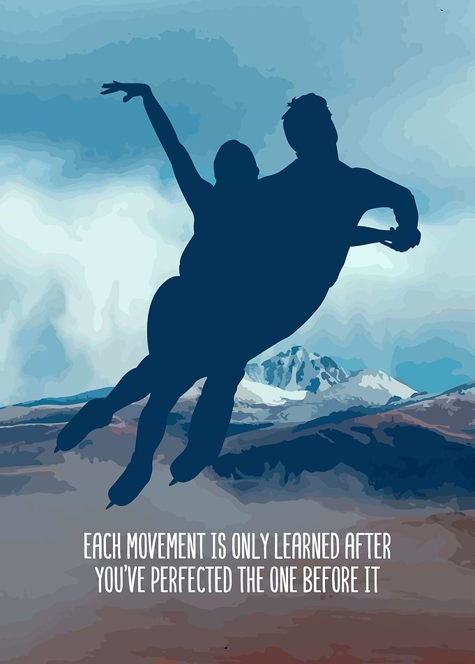 Figure Skating Wall Decor