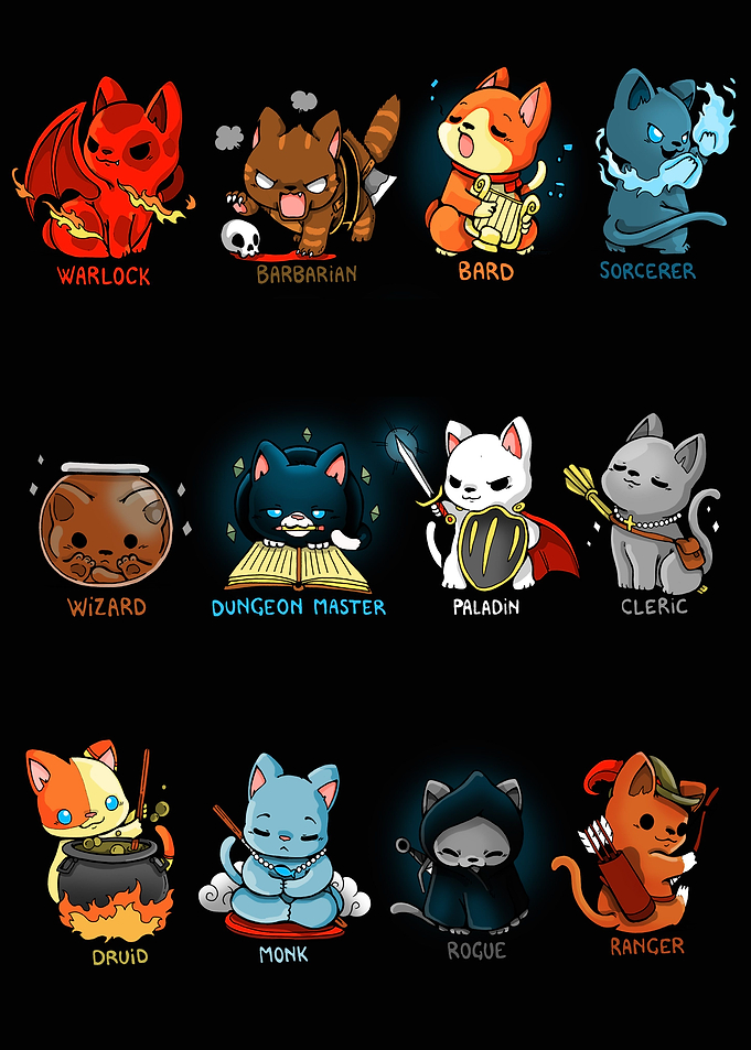 Cat Role play game