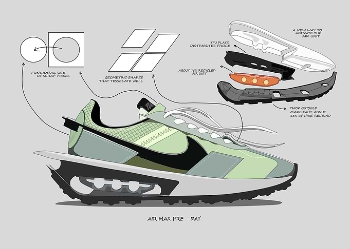 sneakers PD