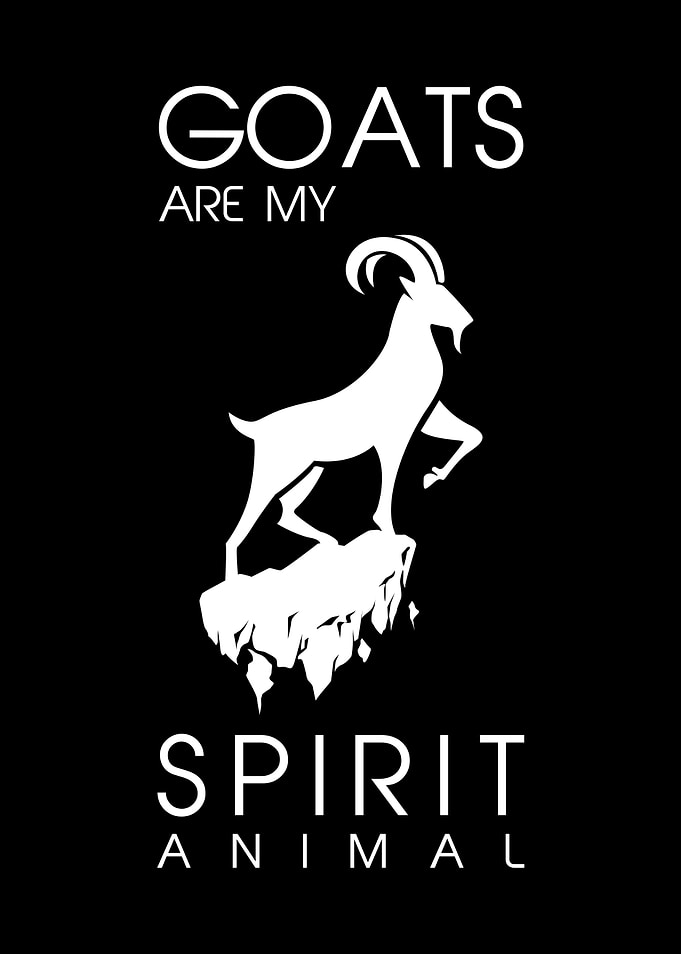Zodiac Sign Aries