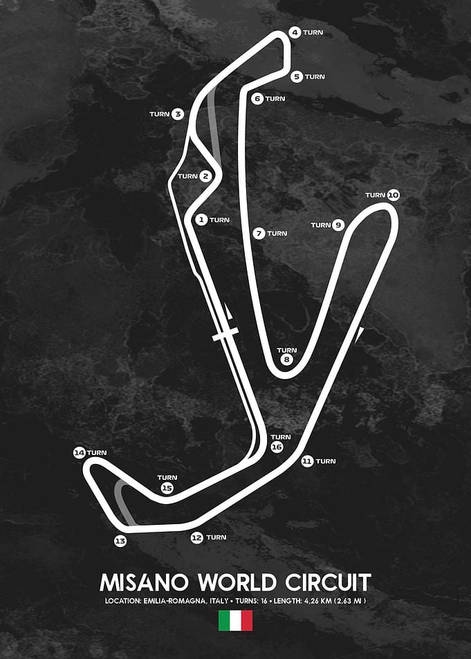 Misano World Circuit