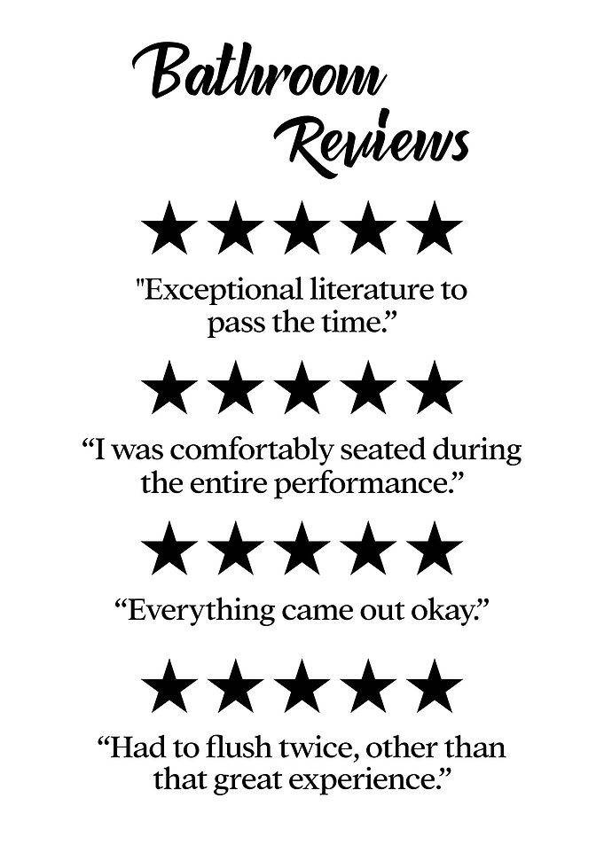 Bathroom Reviews