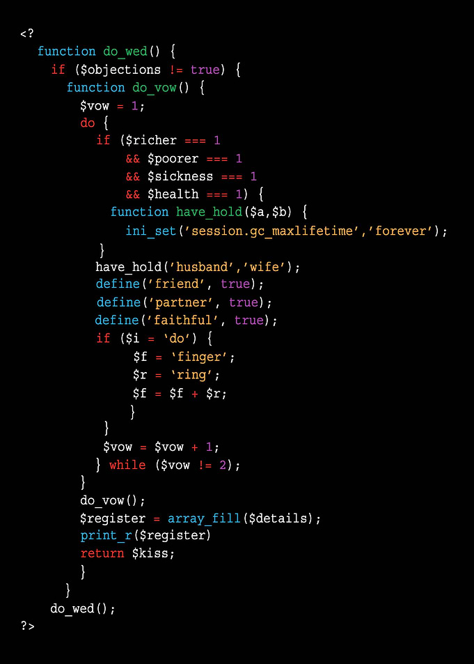 Programmer Coder