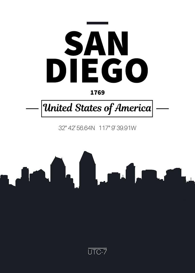 San diego skyline