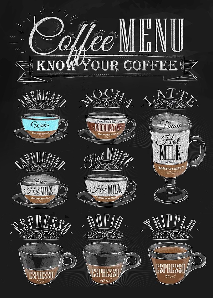 Retro chalkboard coffees