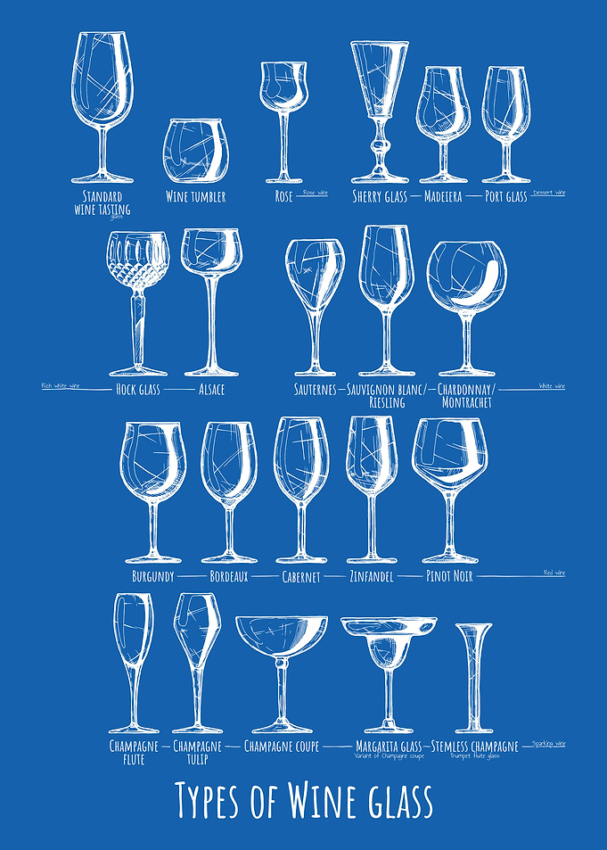 Types of wine glass blue
