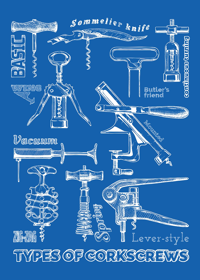Types of corkscrewsq