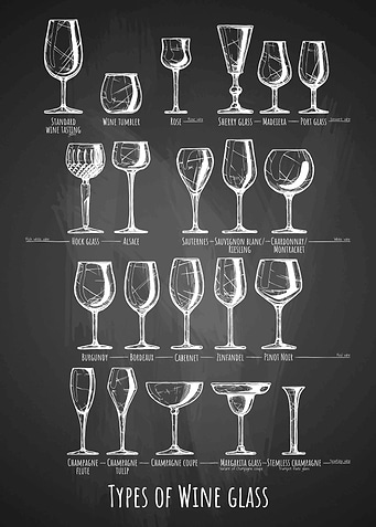 Types of wine glass