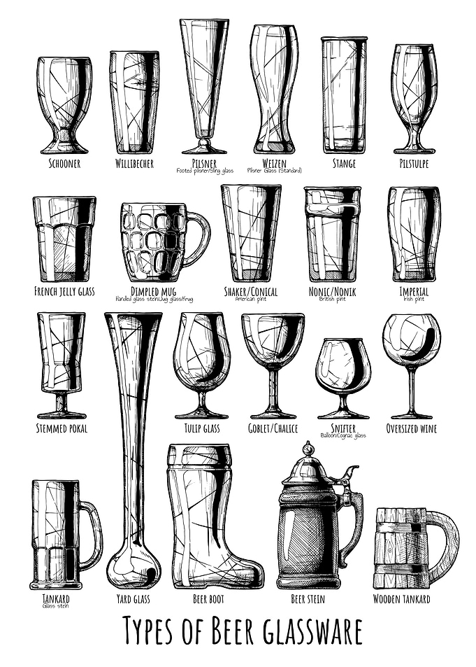 Types of beerglass white