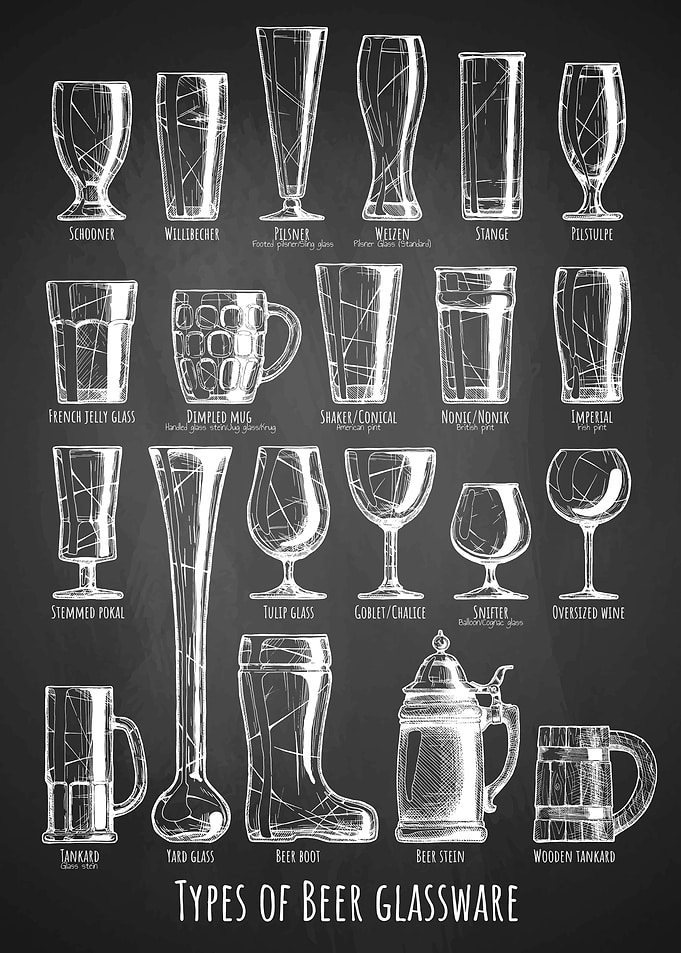 Types of beer glass