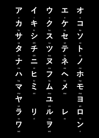 Japanese Katakana Chart