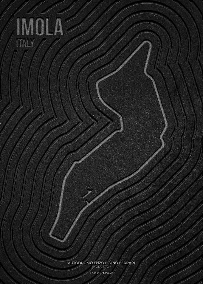 GP Italy Imola
