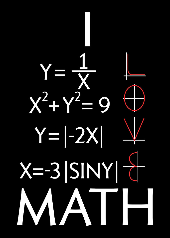Math Teacher Mathematics