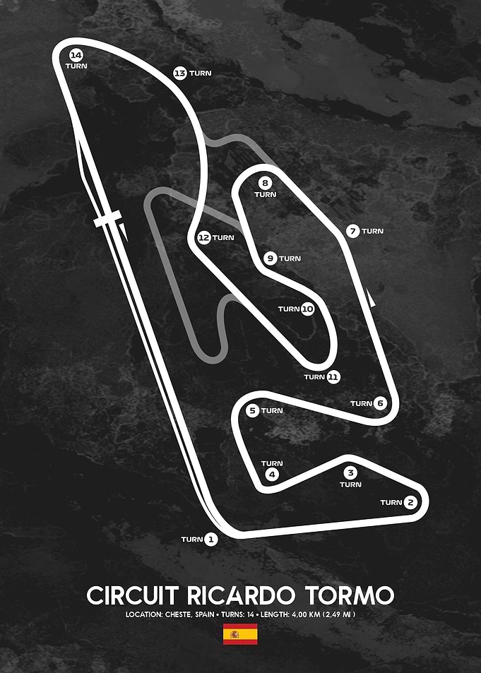 Circuit Ricardo Tormo