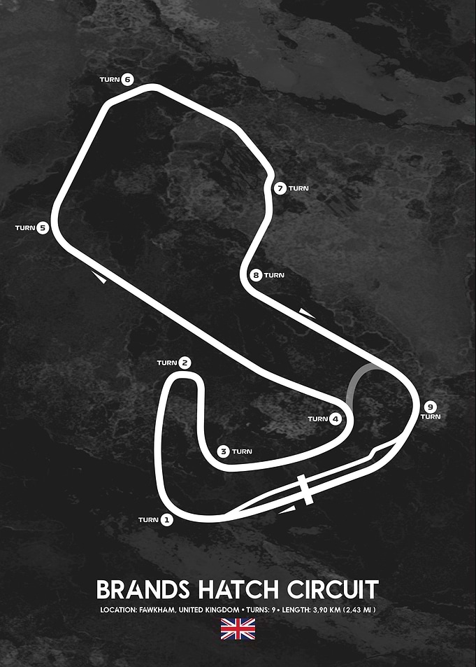 Brands Hatch