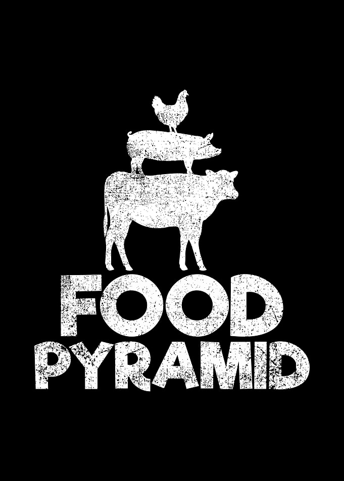 Cow Pig Chicken BBQ