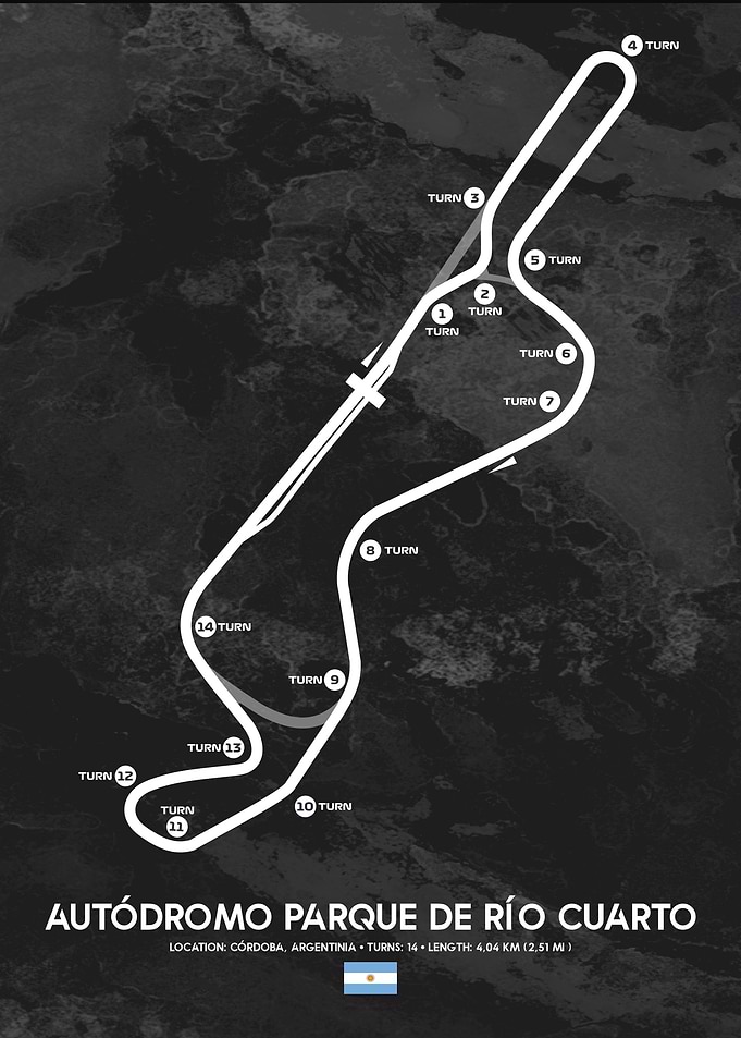 Autodromo Rio Cuarto