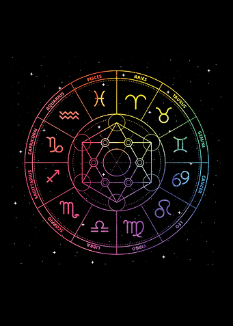 Astrology Zodiac