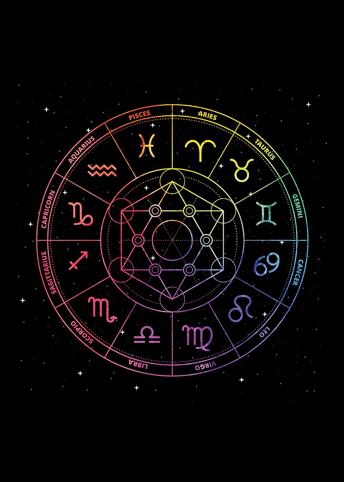 Astrology Zodiac