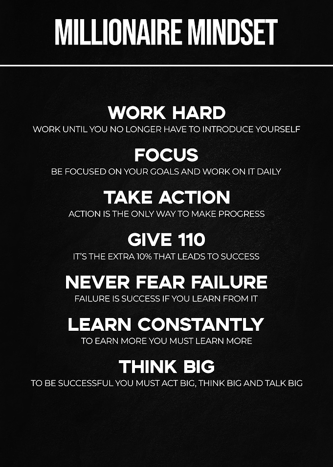 Millionaire Mindset