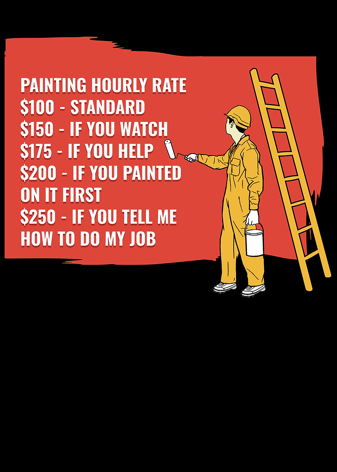 Painter Hourly Rate