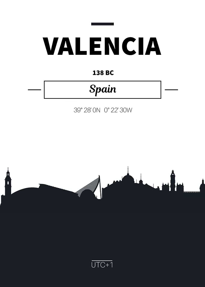 Valencia Skyline poster