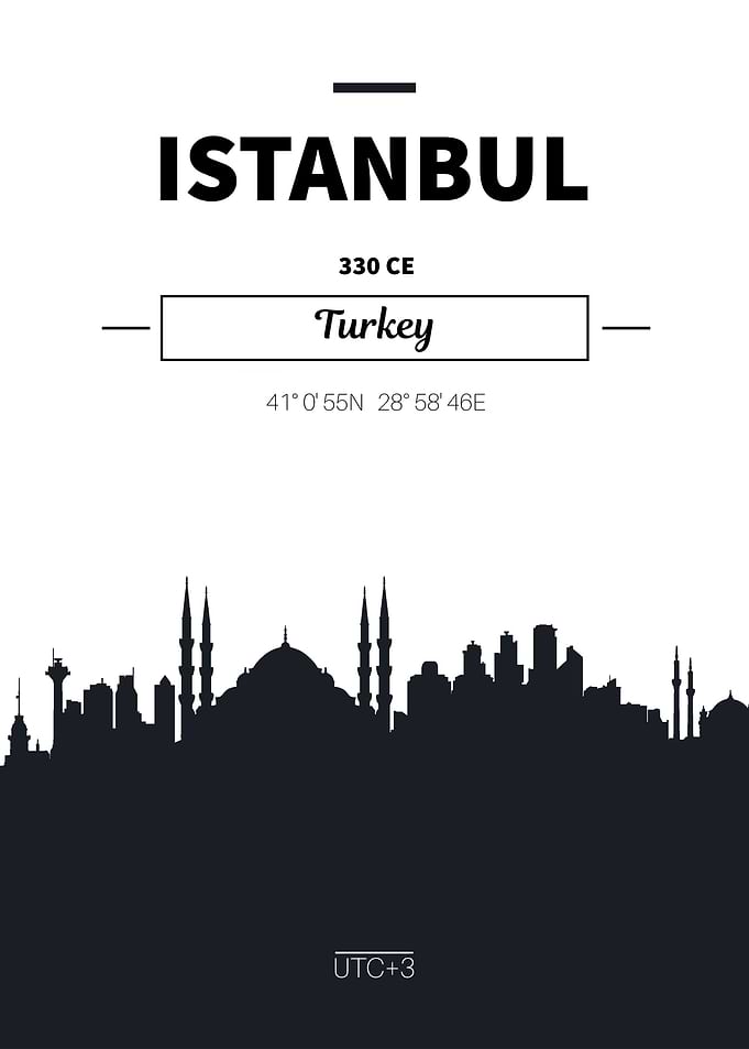 Istanbul Skyline poster