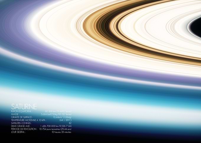 Saturne