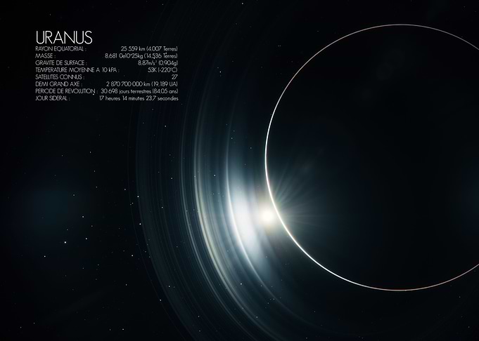 Uranus