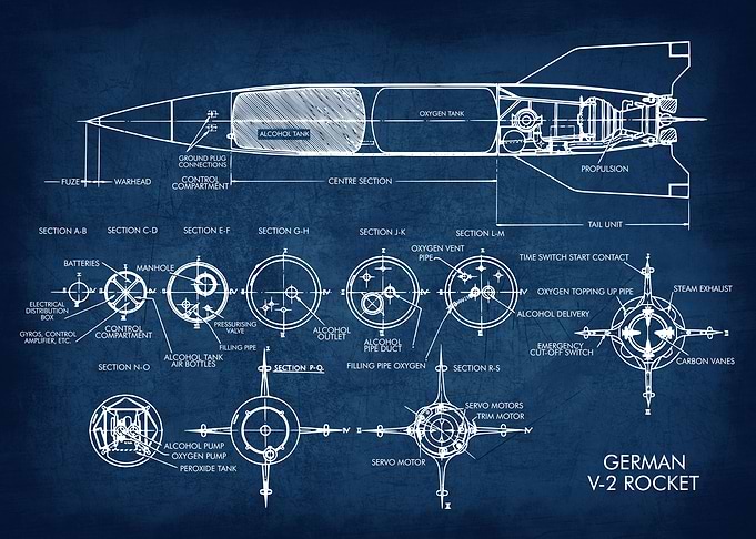 V2 ROCKET LANDSCAPE