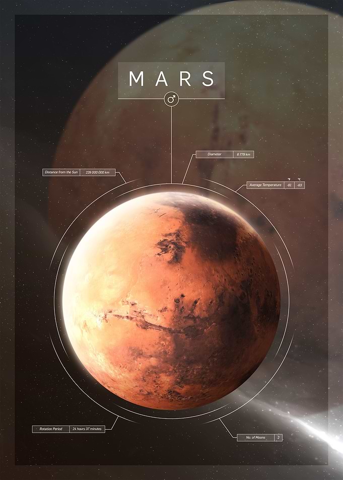 Mars