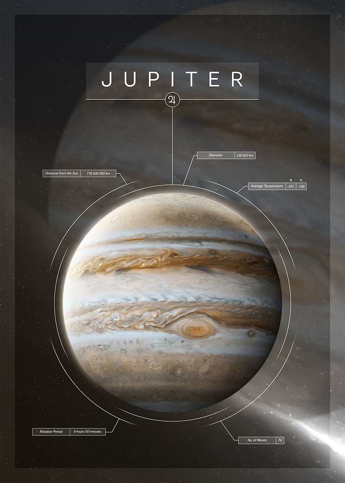 Jupiter
