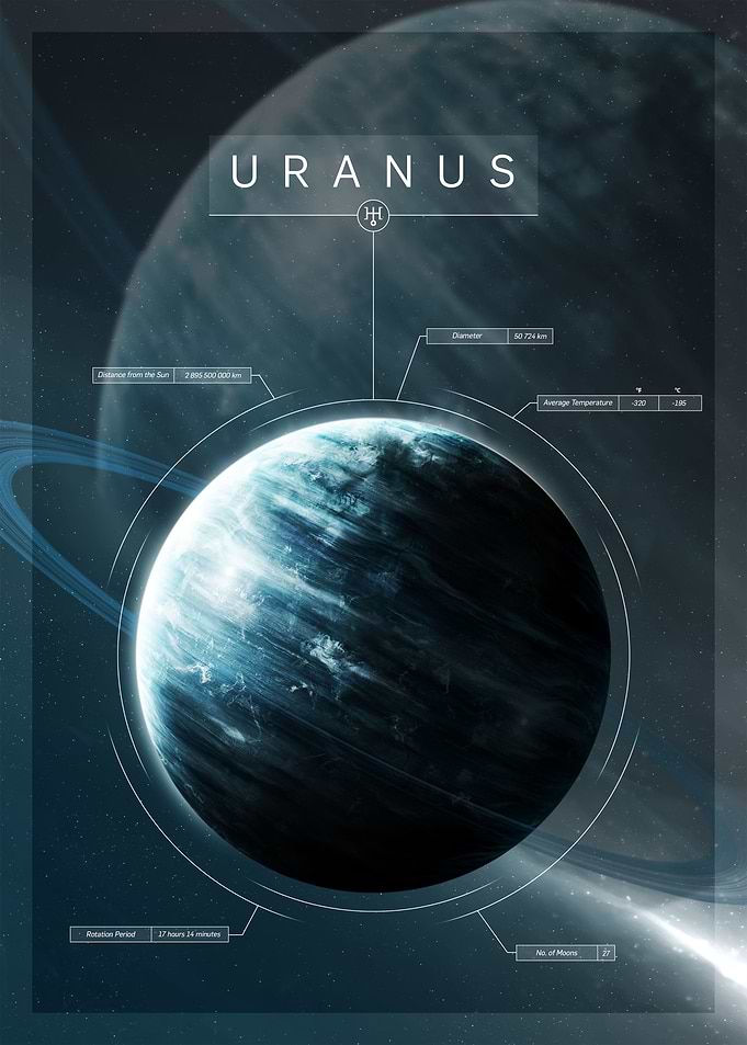 Uranus