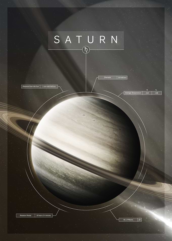 Saturn