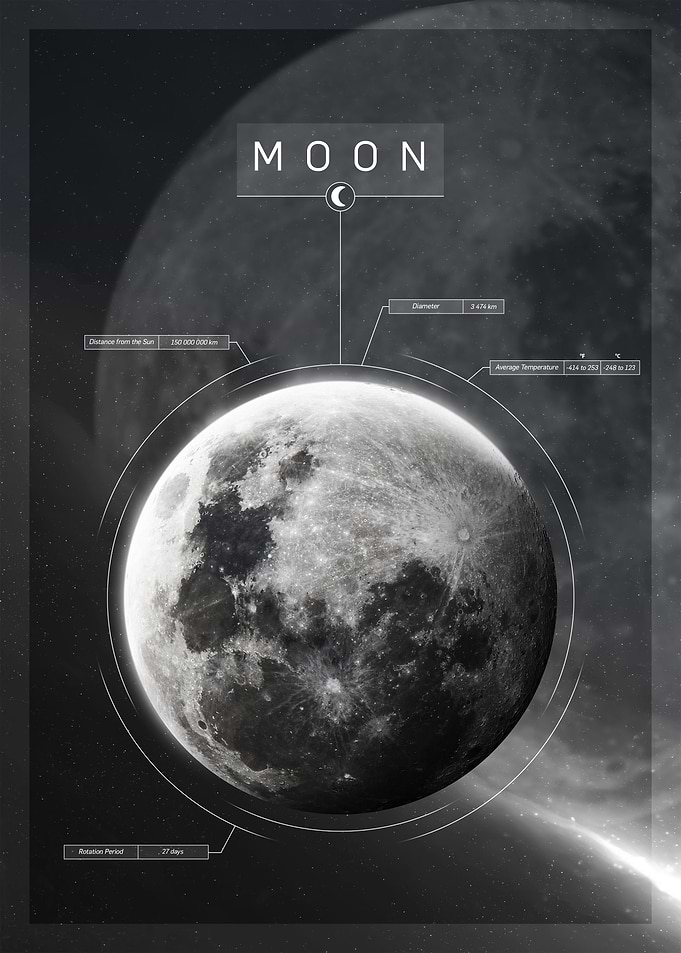 Moon