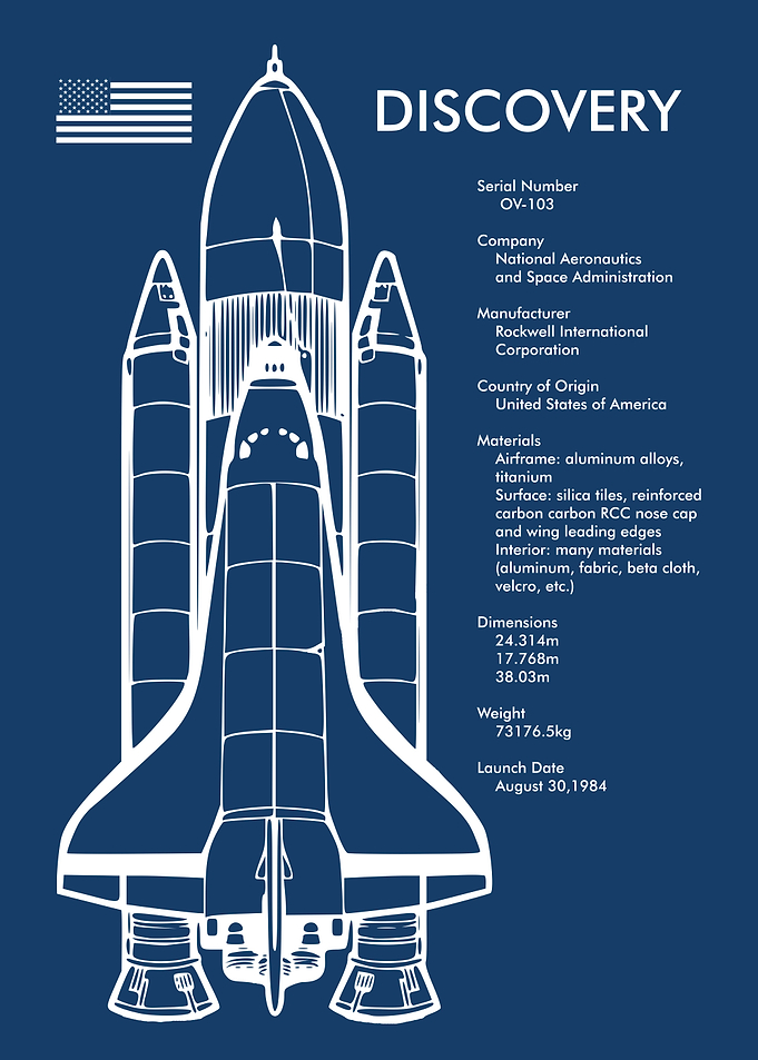 DISCOVERY TECH SPECS