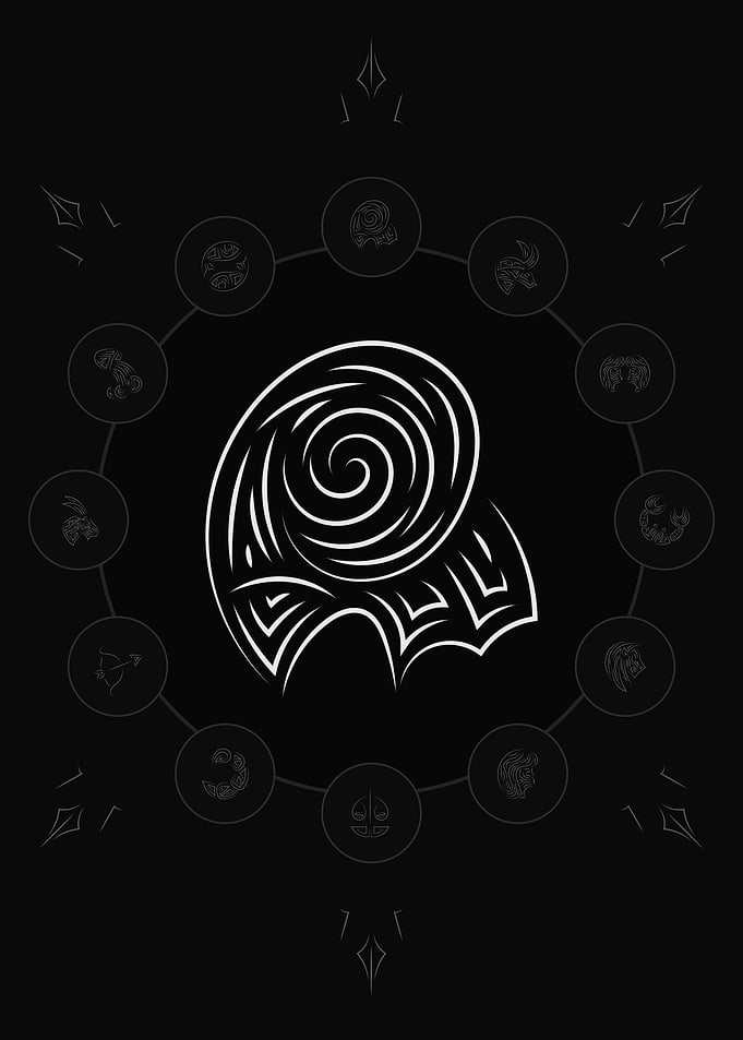 ARIES