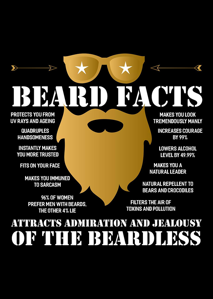 Beard Bearded Mustache