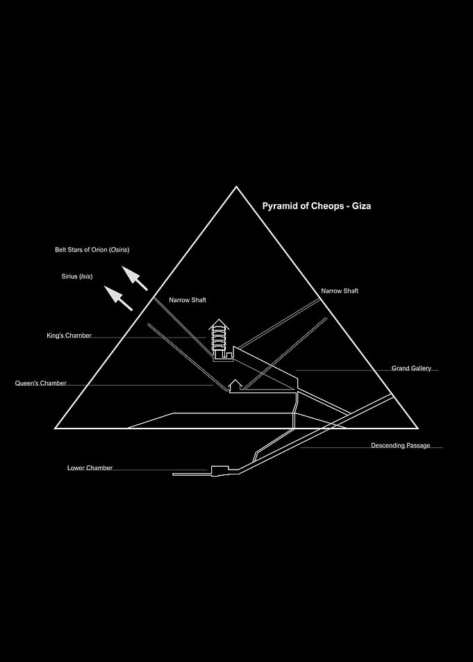 Great Pyramid of Giza