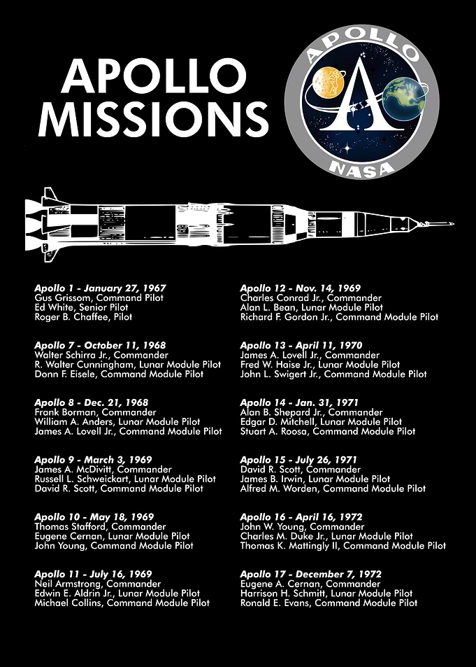 APOLLO MISSIONS
