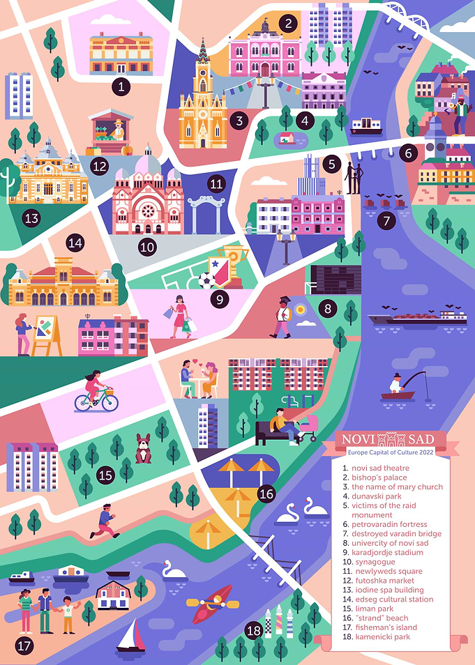 Novi Sad Travel Map Poster