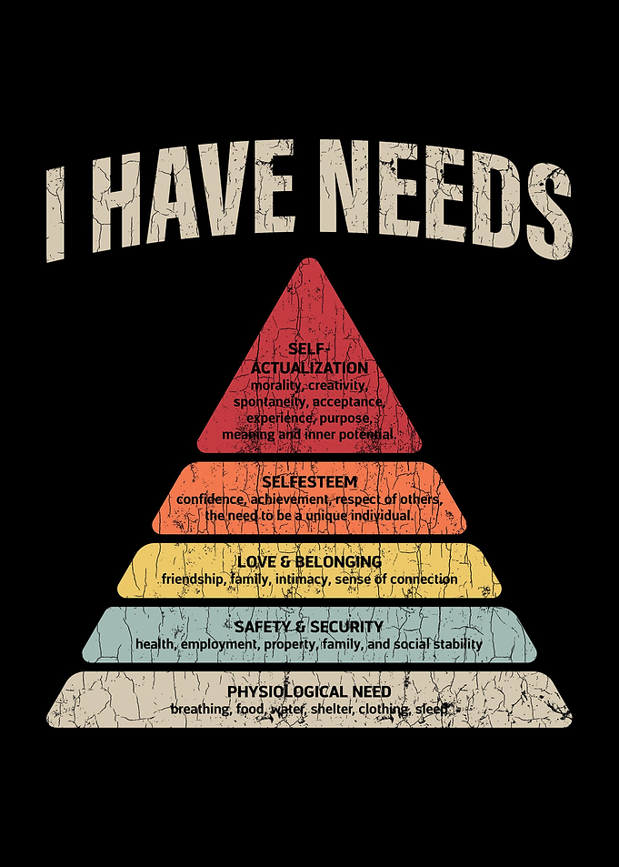 I Have Needs Psychology Ps