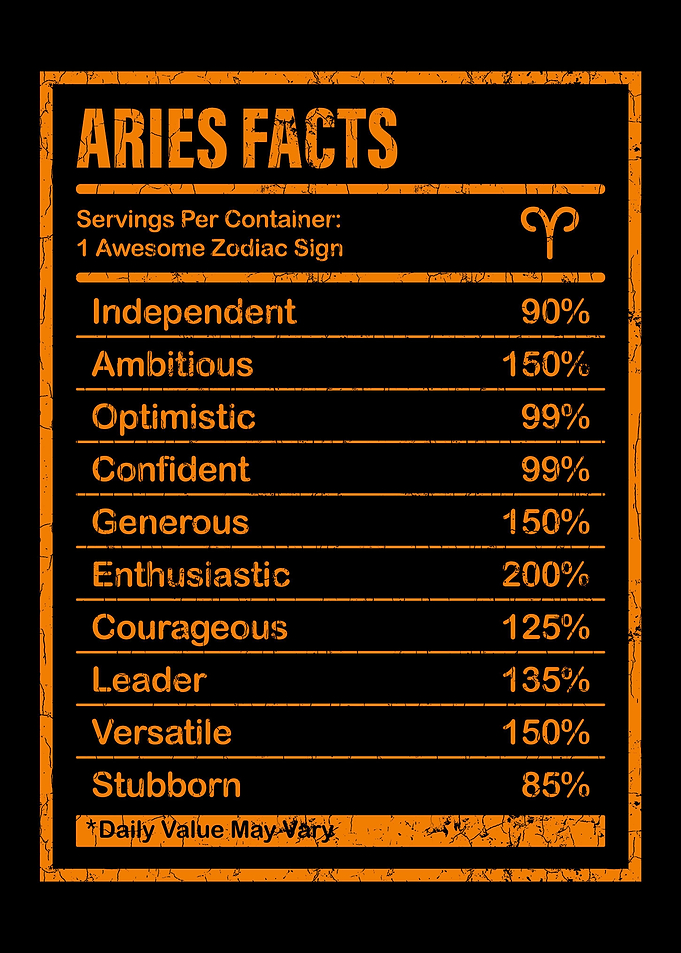 Aries Facts Apparel For Me