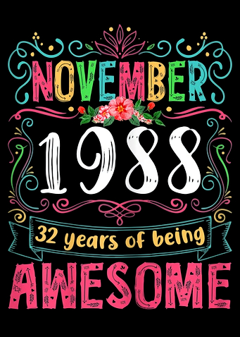 1988 birthday