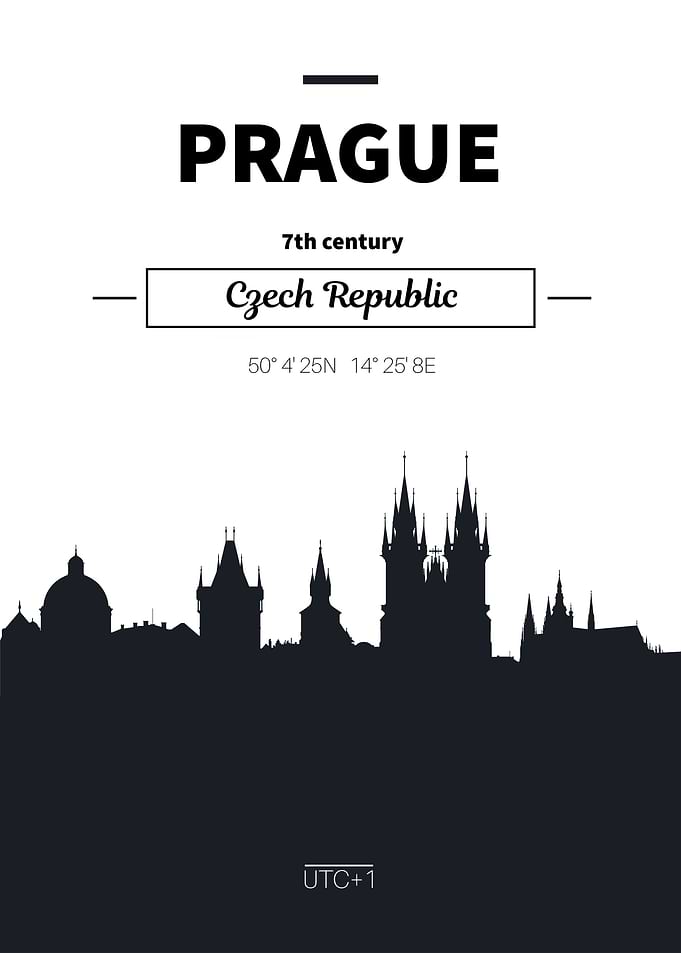 Prague Skyline poster