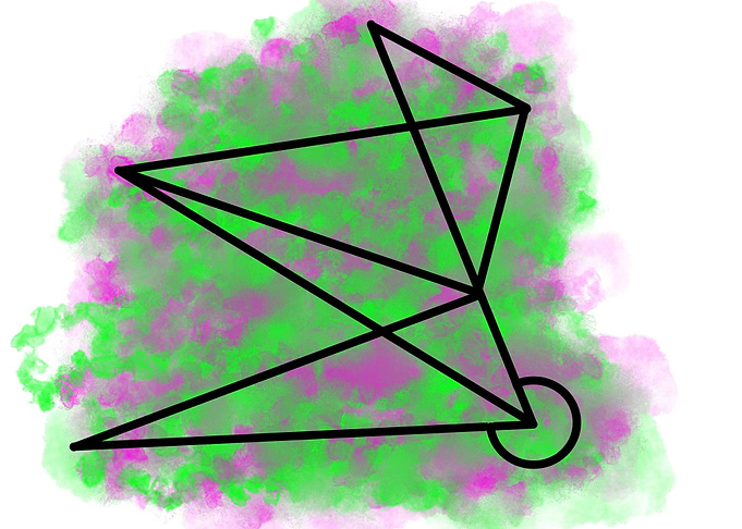 Sigil Love Groth