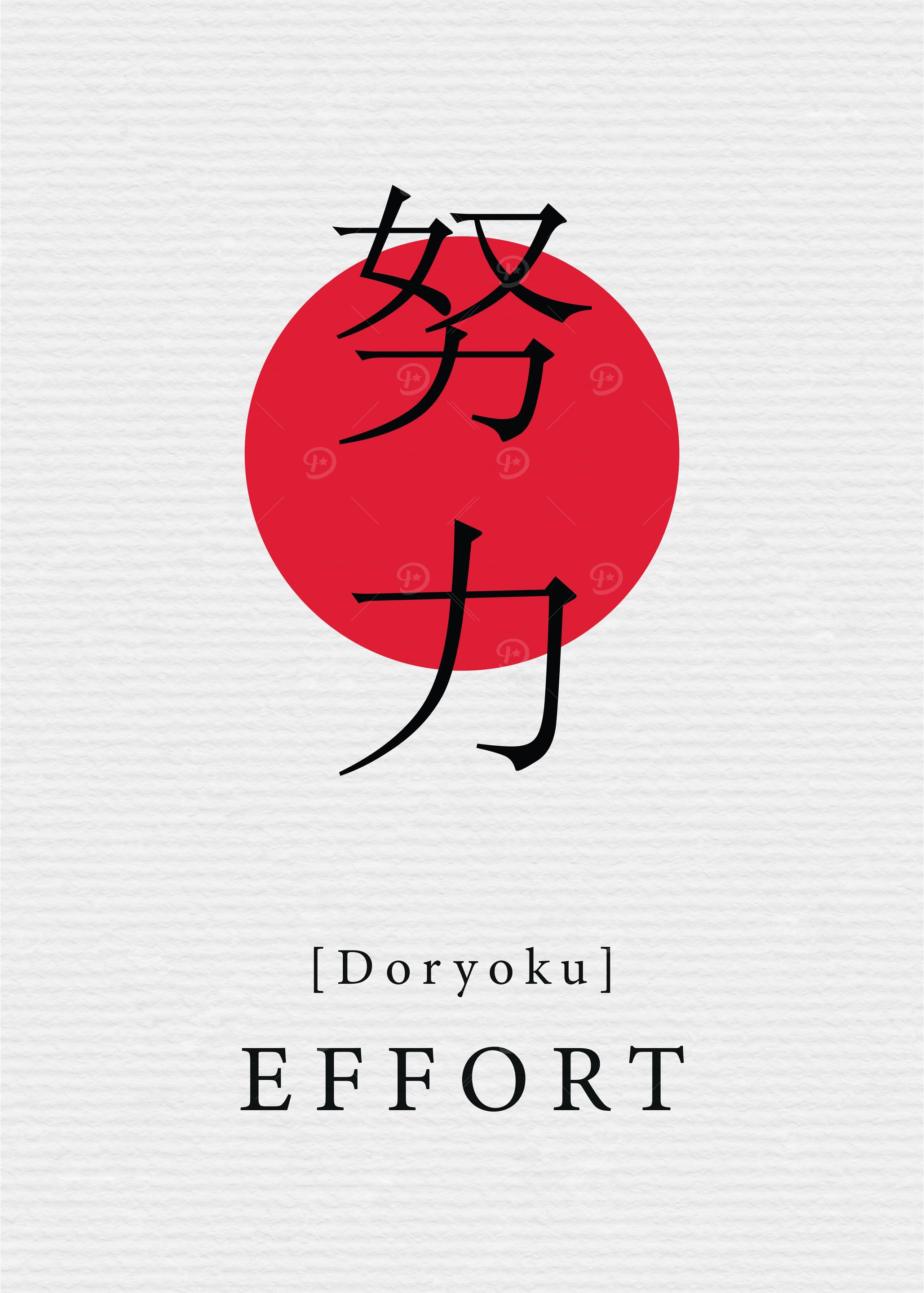 Effort Life Value